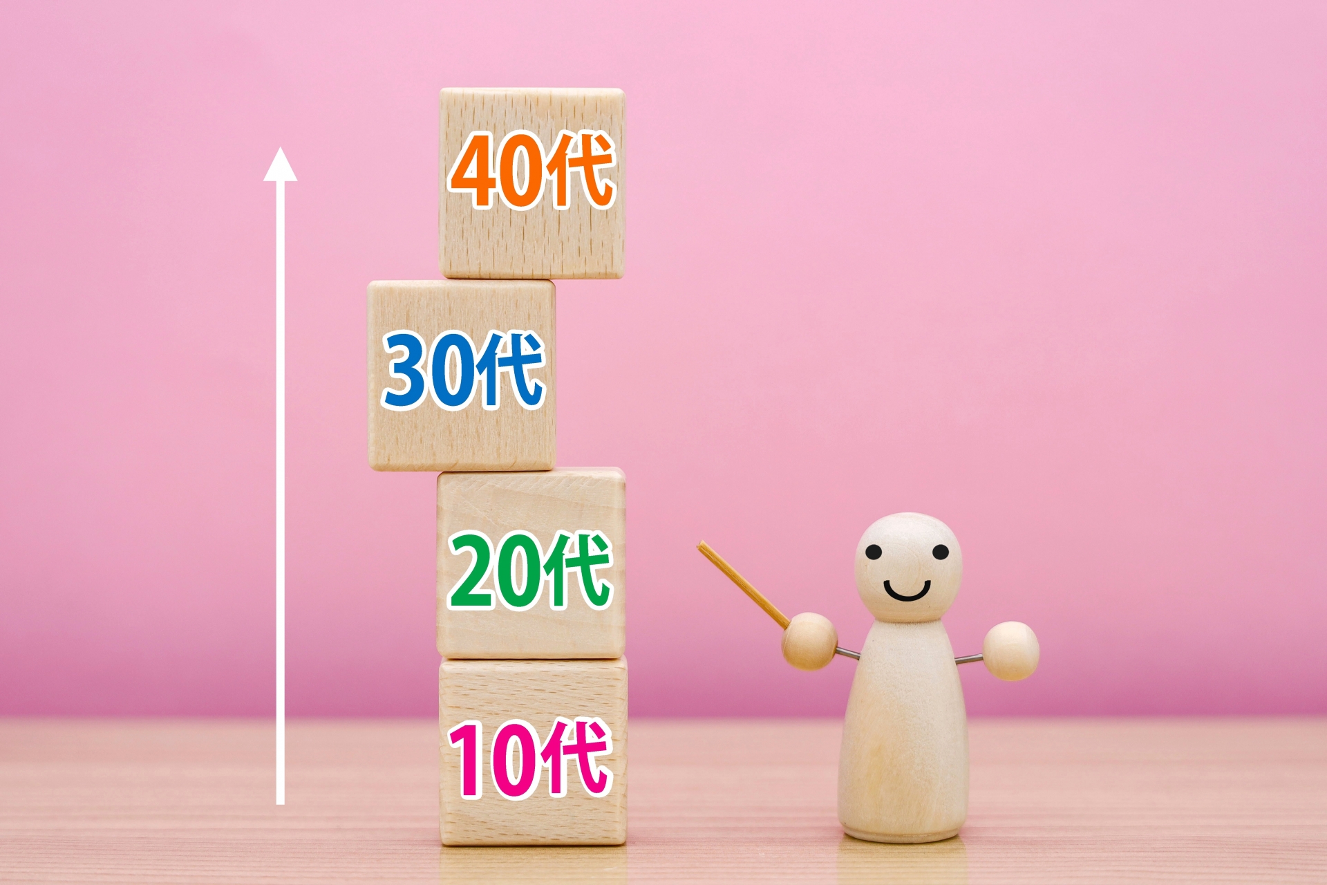 年代別キャリア&ライフプラン