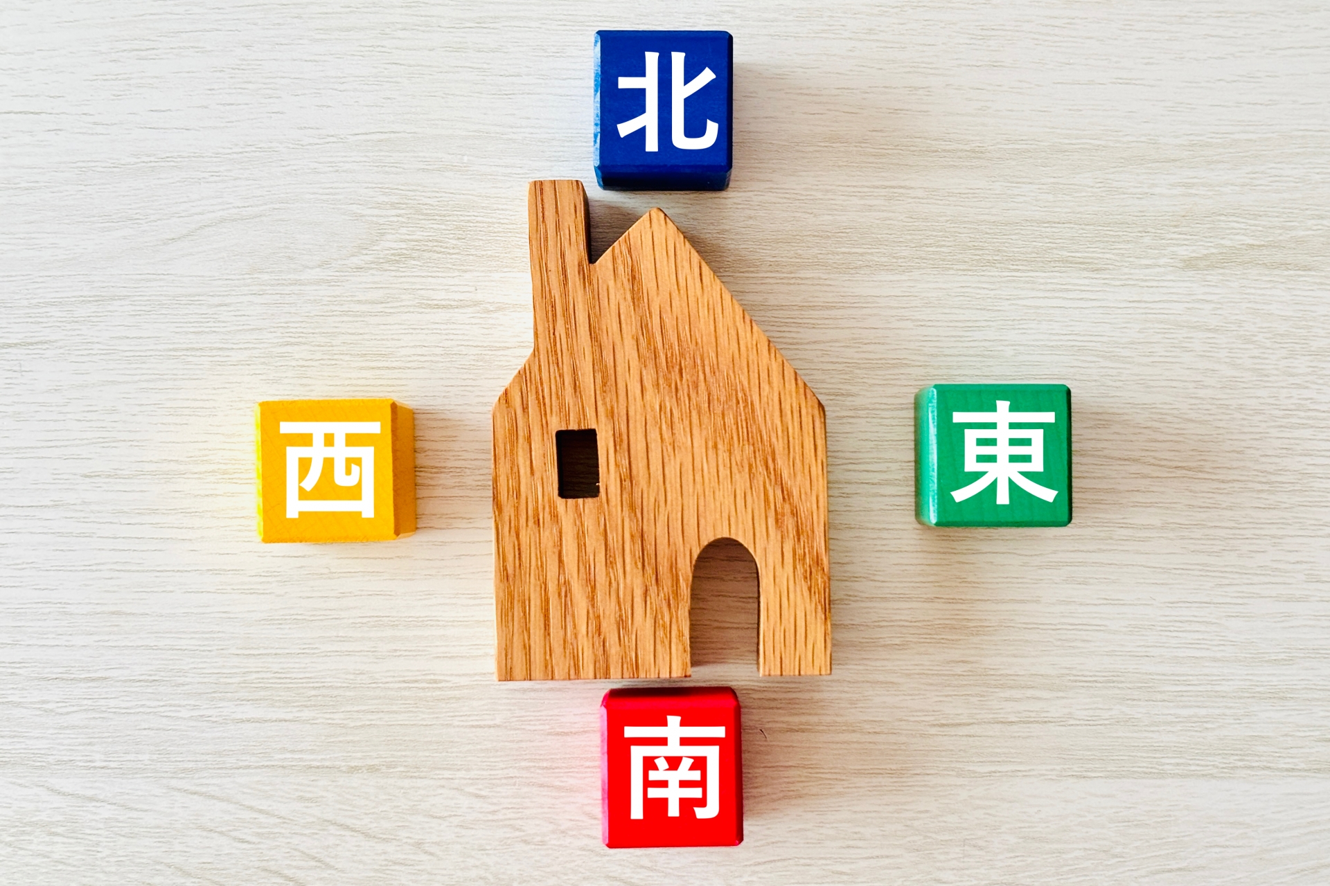 東西南北