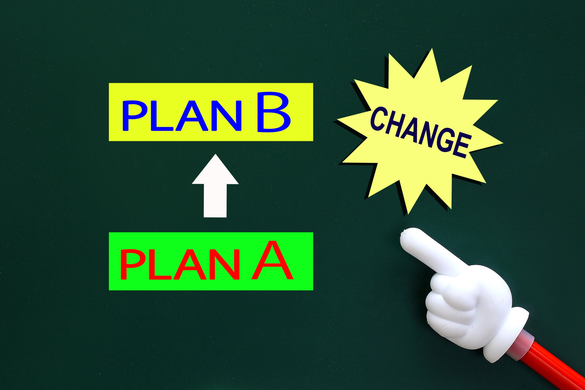 PLAN AからBへの変更イメージ