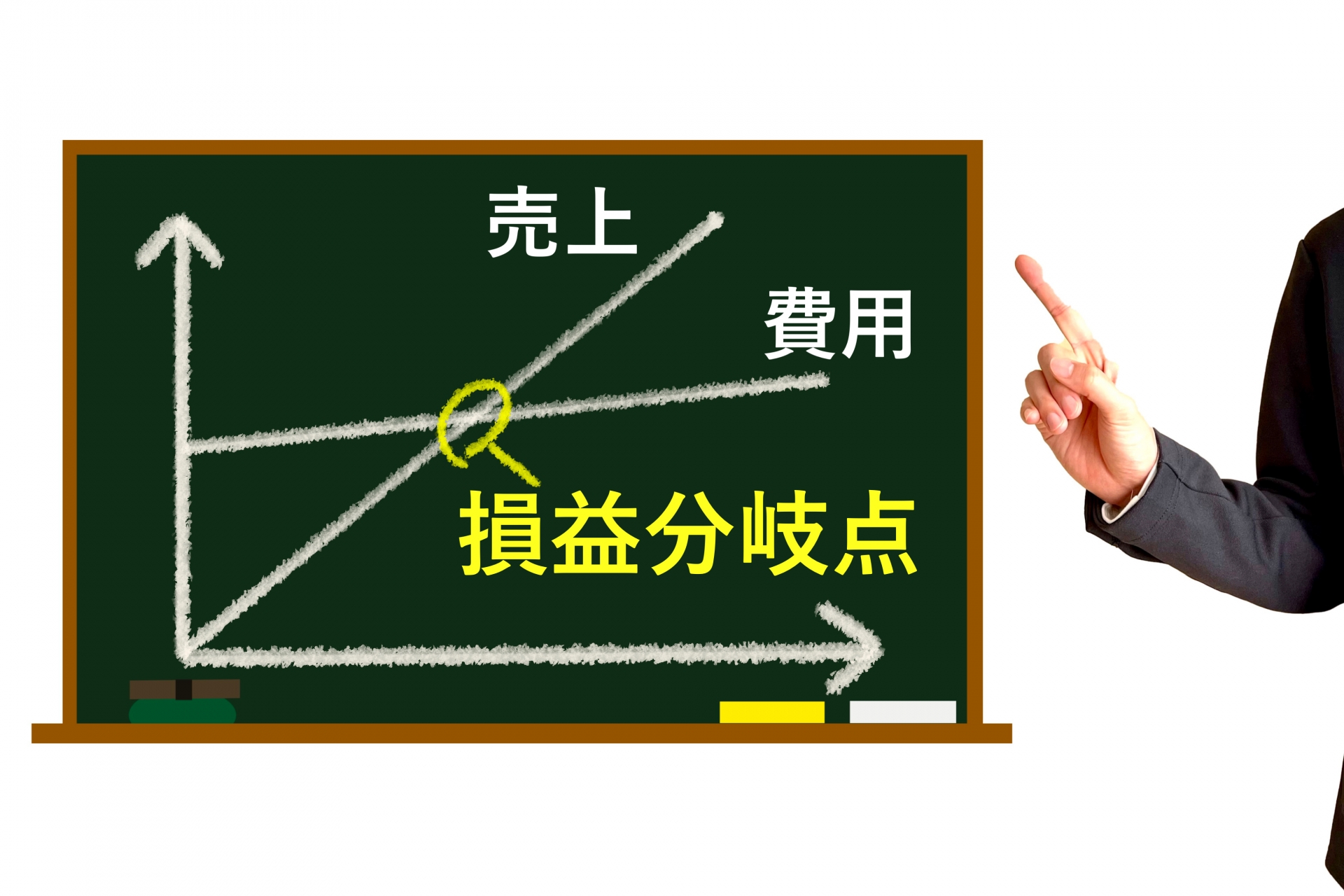 蓄電池の損益分岐点